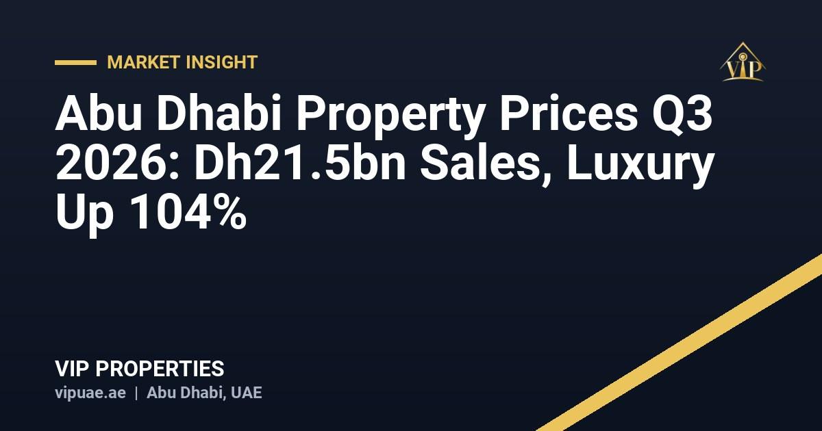 Abu Dhabi Property Prices Q3 2026: Dh21.5bn Sales, Luxury Up 104%