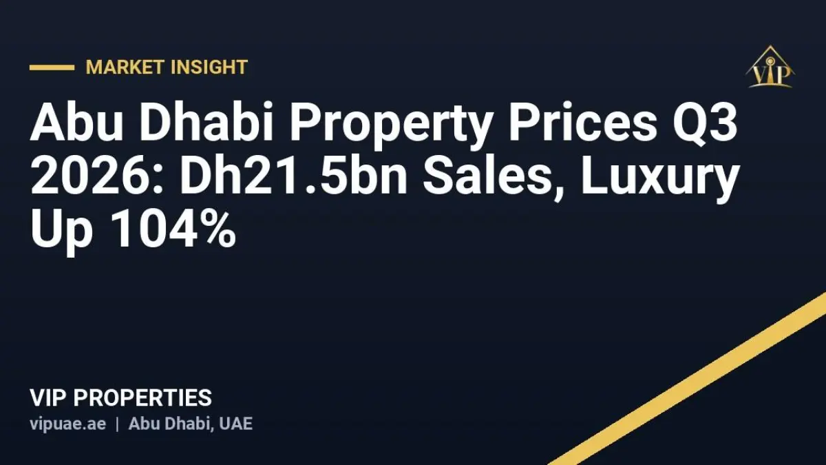 أسعار عقارات أبوظبي في الربع الثالث 2026: مبيعات 21.5 مليار درهم وقفزة الفخامة 104%